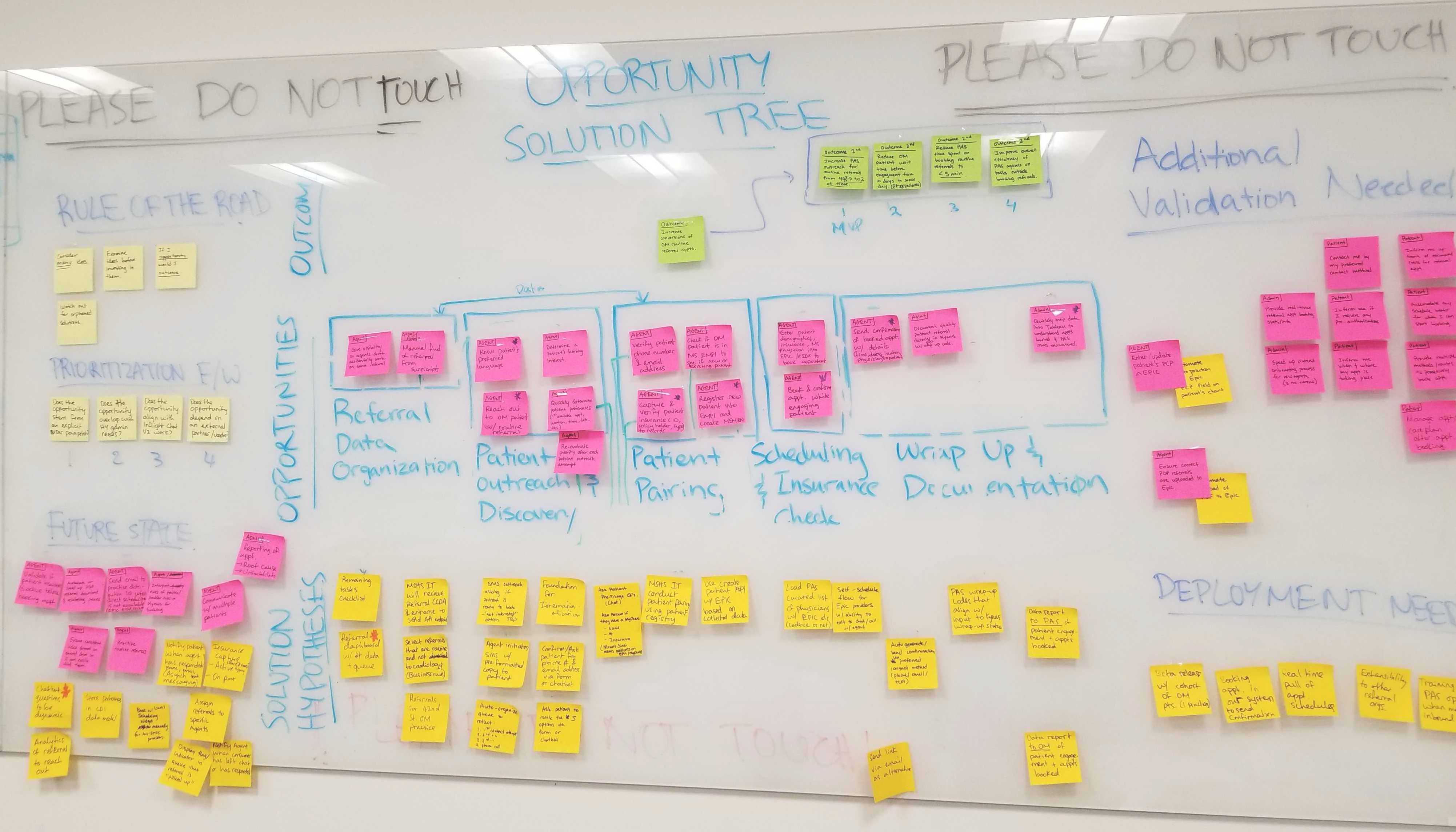 Coordinator workflow research