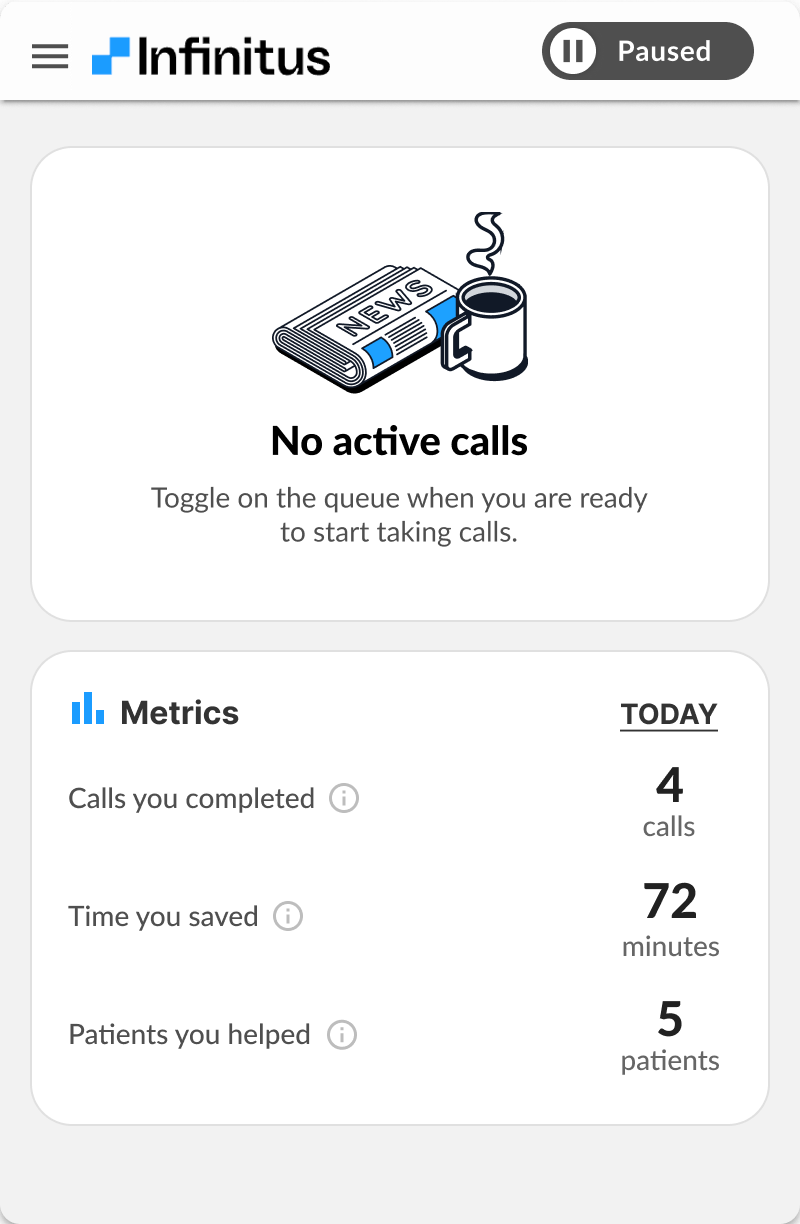 AI Copilot home with the queue paused, showing today&rsquo;s personal metrics