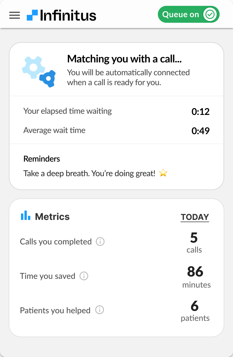 AI Copilot back on the queue, matching the operator with the next call; daily metrics now reflect the call just completed