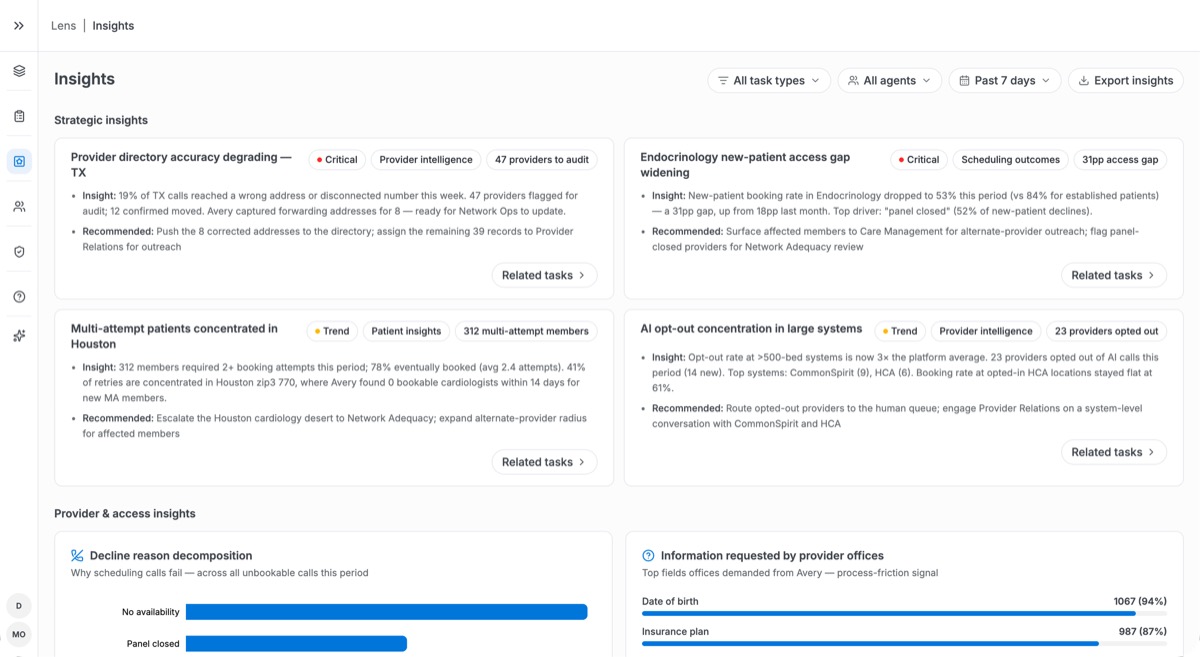 Lens Insights: strategic recommendations from production calls